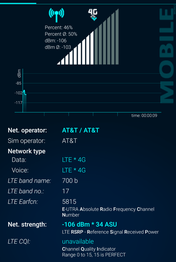 screenshot of signal test