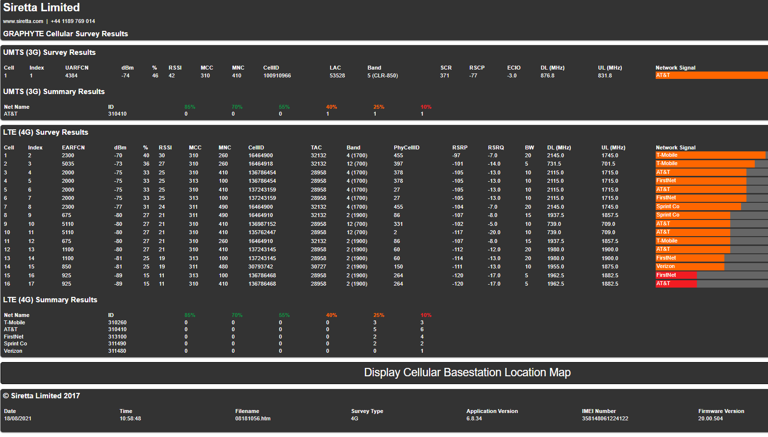 image from email for analyzer 2-1